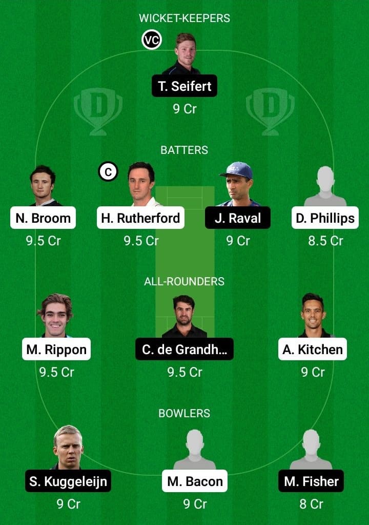 OV vs NB Dream11 Fantasy Team Prediction