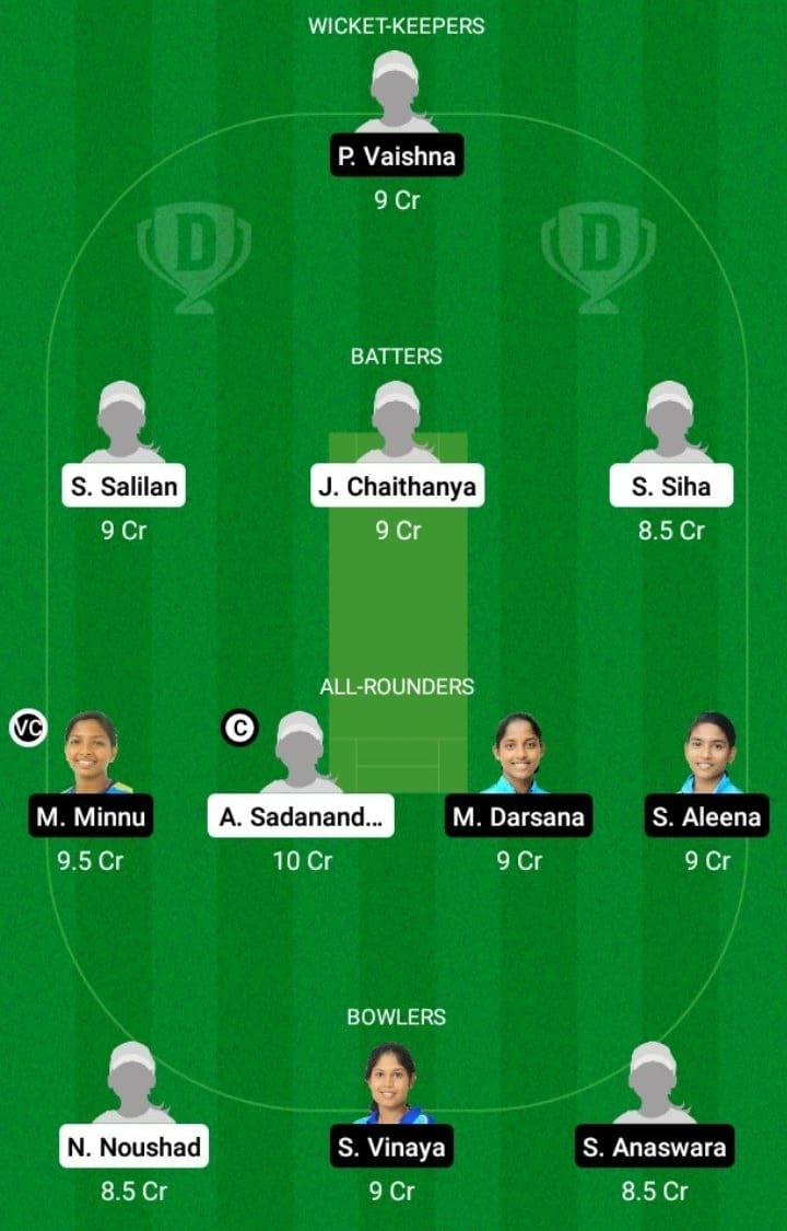 RUB vs EME Dream11 Fantasy Team Prediction