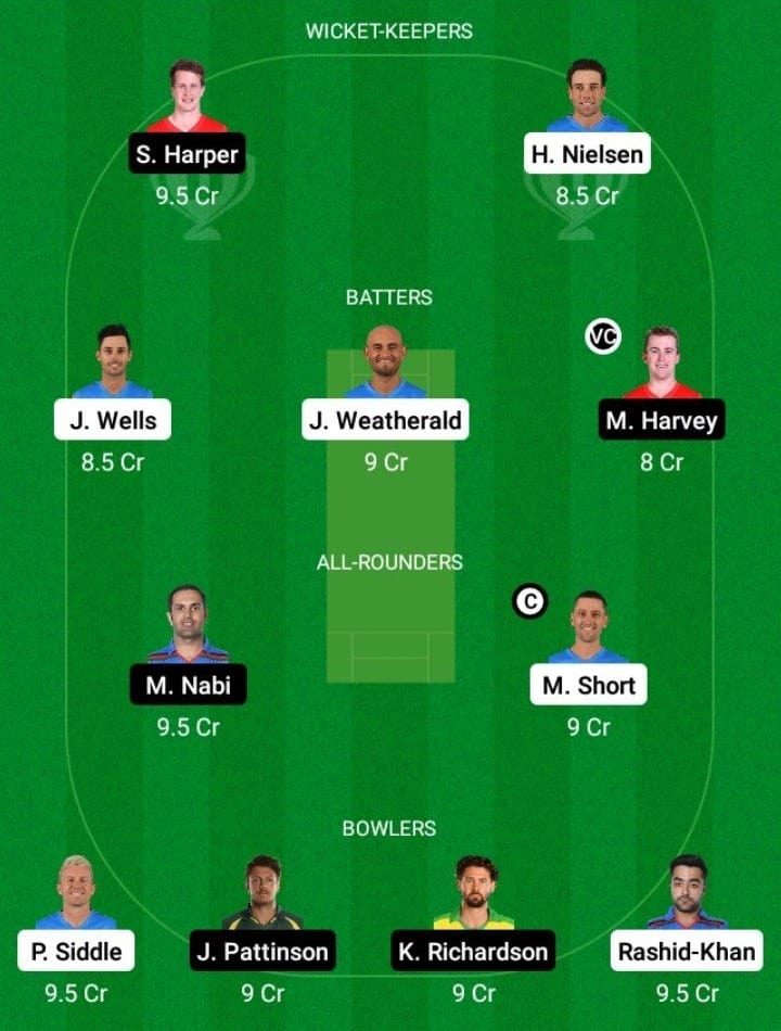 STR vs REN Dream11 Fantasy Team Prediction