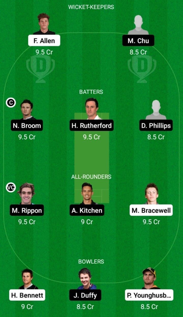 WF vs OV Dream11 Fantasy Team Prediction