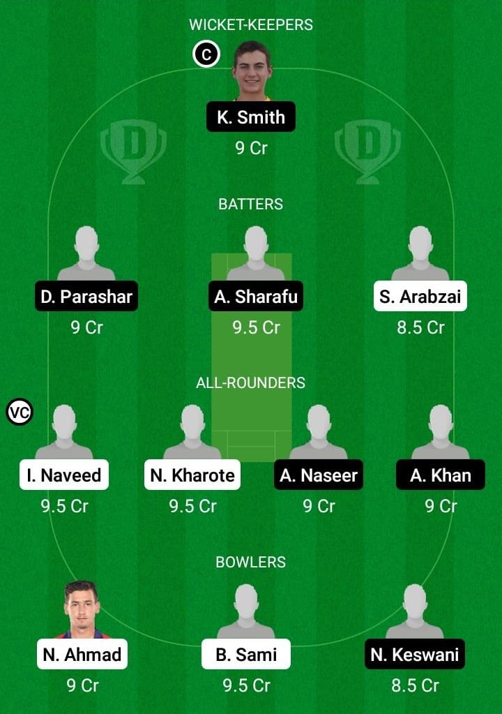 AF-U19 vs UAE-U19 Dream11 Fantasy Team Prediction AF-U19 vs UAE-U19 Dream11 Fantasy Team Prediction