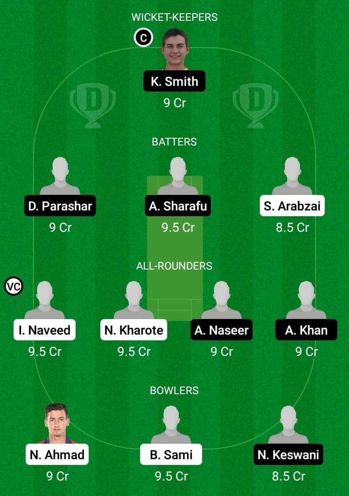 AF-U19 vs UAE-U19 Dream11 Fantasy Team Prediction