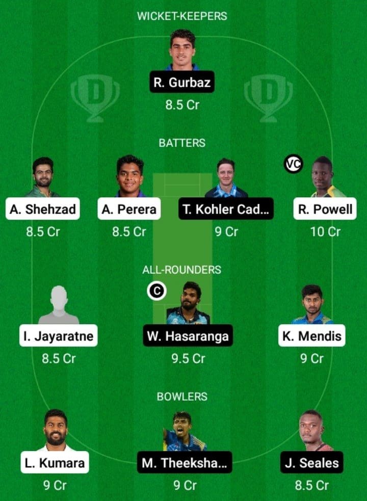 KW vs JK Dream11 Fantasy Team Prediction