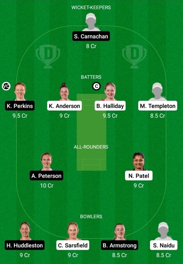 NB-W vs AH-W Dream11 Fantasy Team Prediction