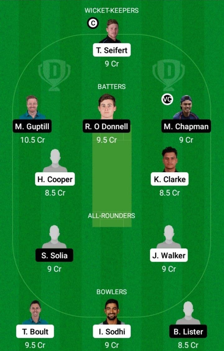 NB vs AA Dream11 Fantasy Team Prediction