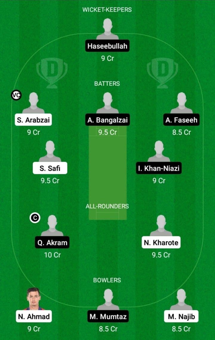 SH vs CS Dream11 Fantasy Team Prediction