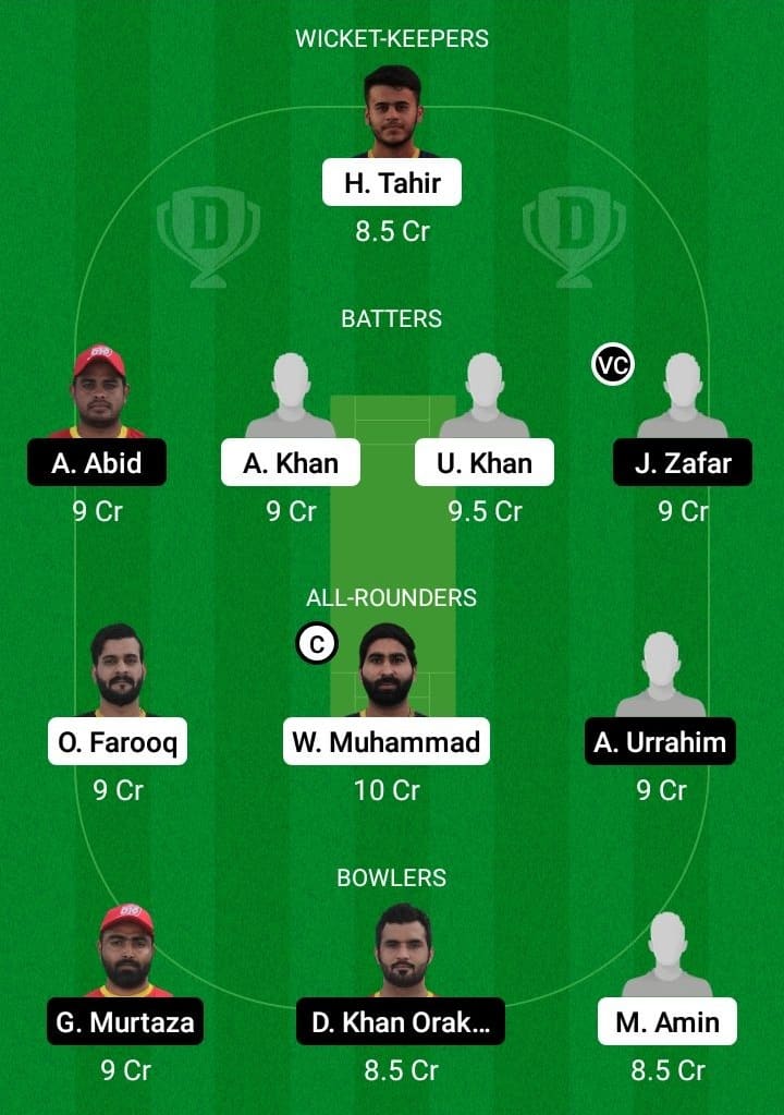 FUJ vs ABD Dream11 Fantasy Team Prediction