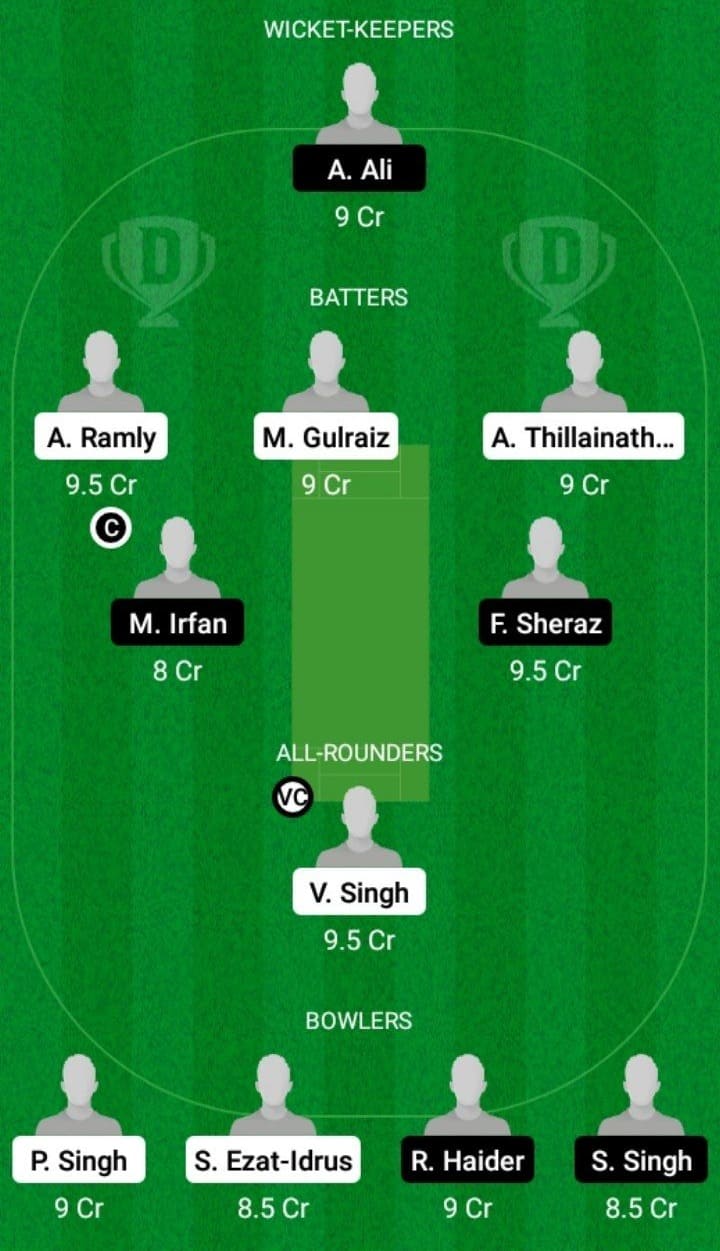 NS vs SPE Dream11 Fantasy Team Prediction