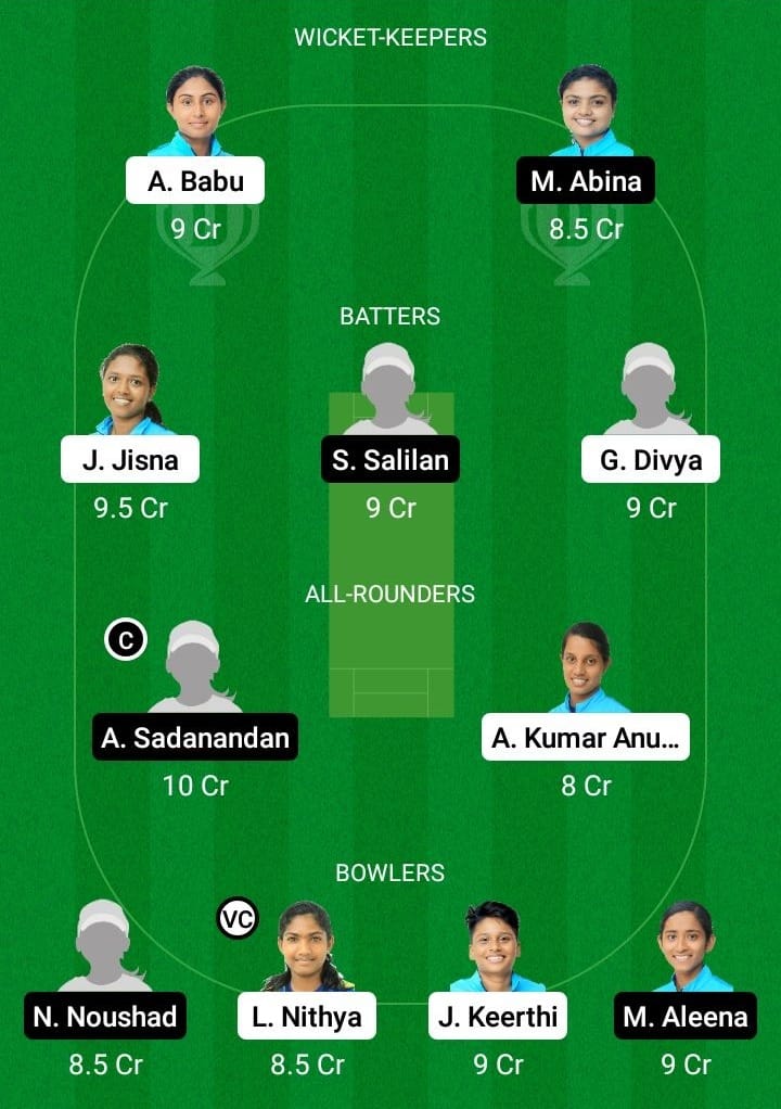 PEA vs RUB Dream11 Fantasy Team Prediction