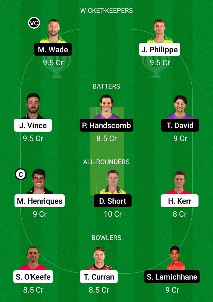 SIX vs HUR Dream11 Fantasy Team Prediction