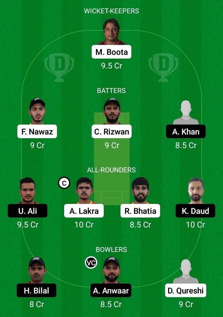 EMB vs SHA Dream11 Fantasy Team Prediction