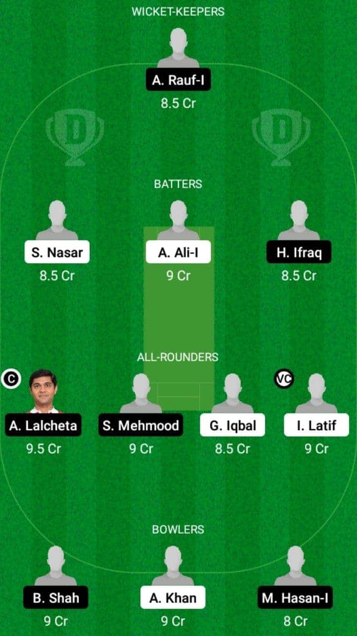 GGI vs BOB Dream11 Fantasy Team Prediction