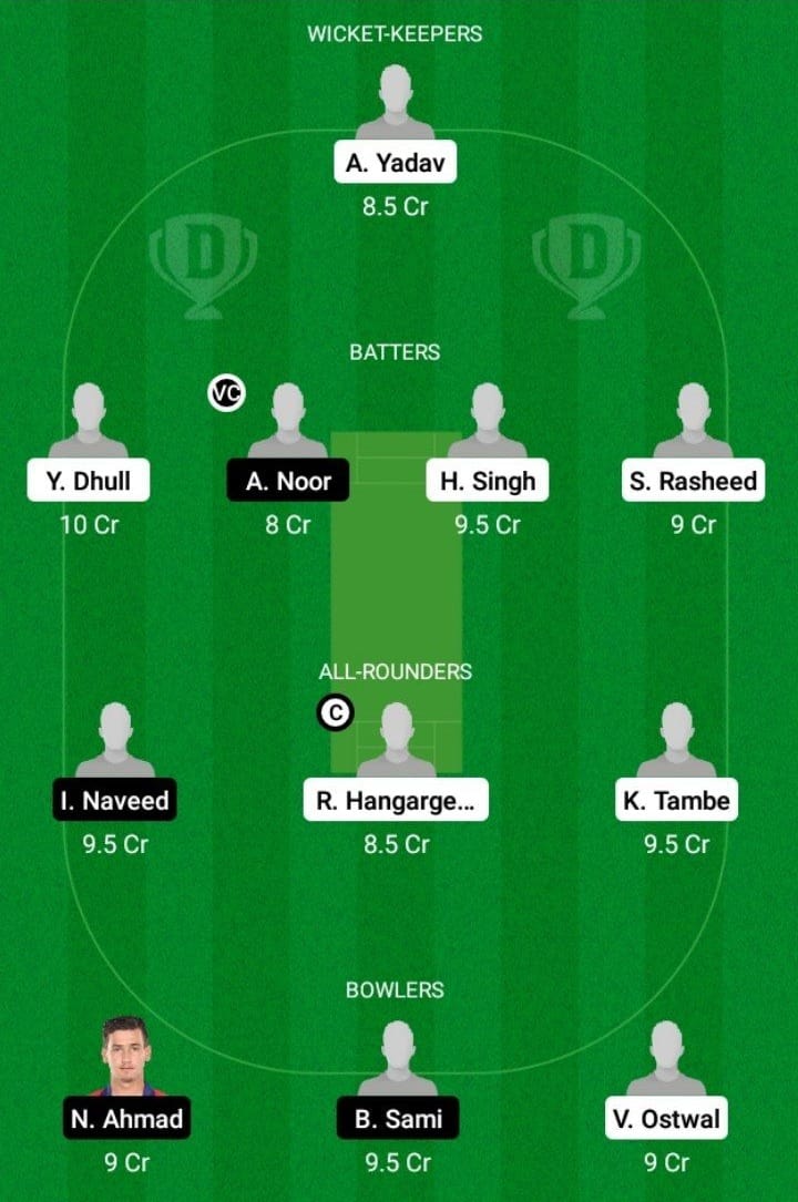 IN-U19 vs AF-U19 Dream11 Fantasy Team Prediction IN-U19 vs AF-U19 Dream11 Fantasy Team Prediction