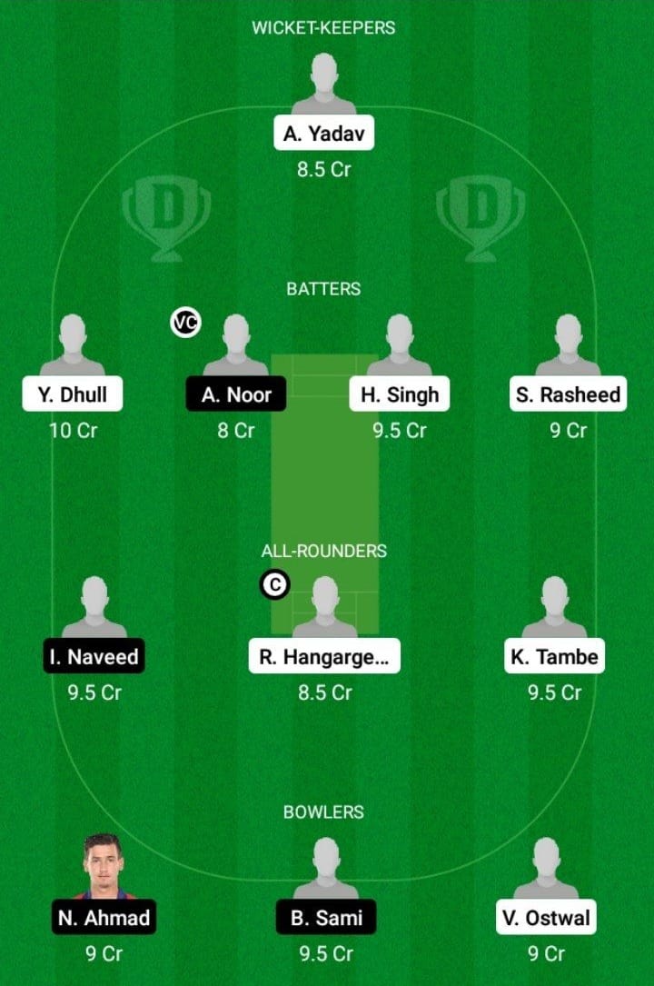 IN-U19 vs AF-U19 Dream11 Fantasy Team Prediction