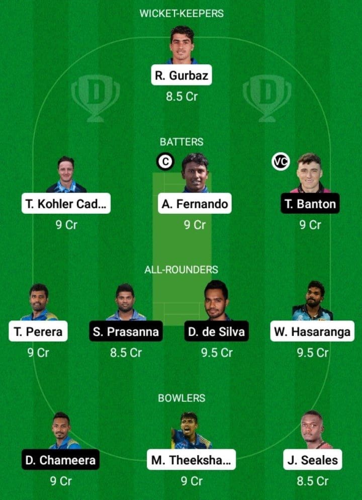 JK vs CS Dream11 Fantasy Team Prediction