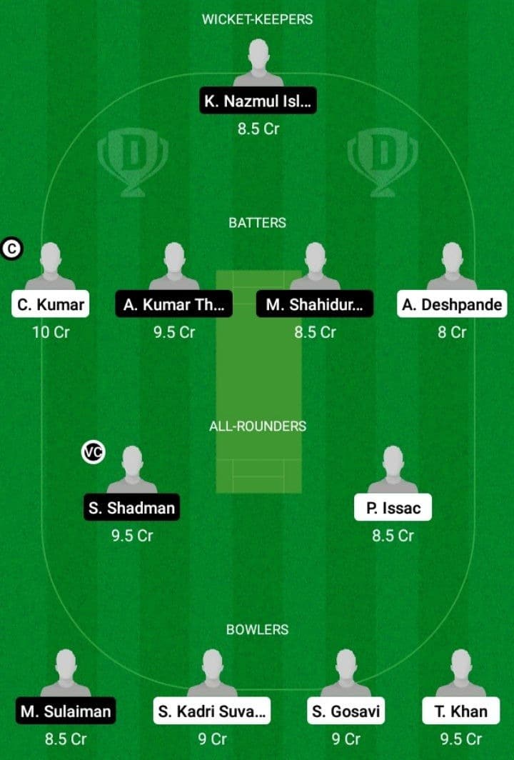 KLS vs TW Dream11 Fantasy Team Prediction