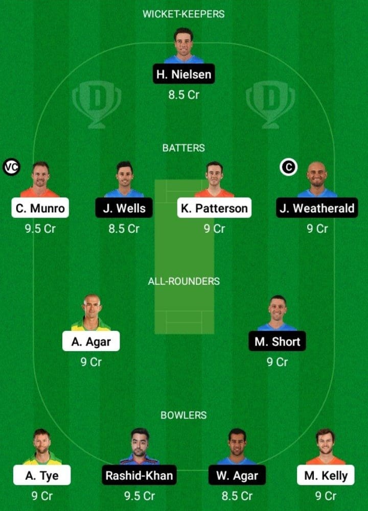 SCO vs STR Dream11 Fantasy Team Prediction