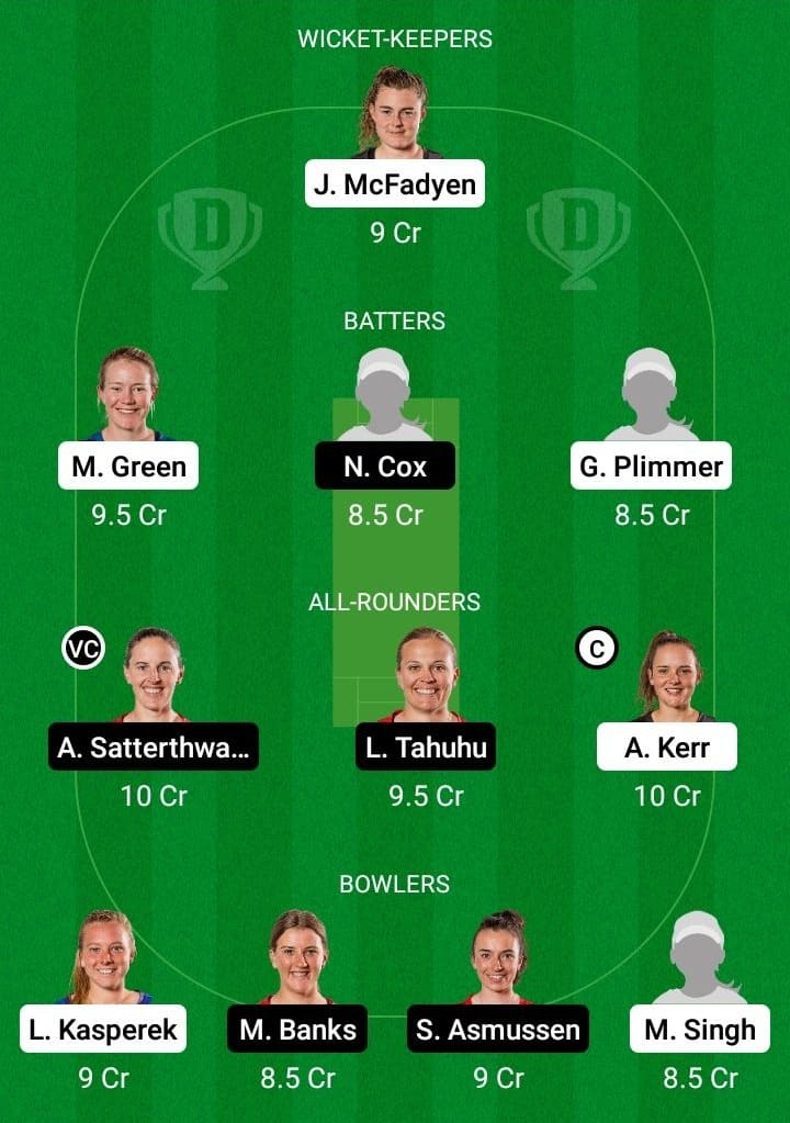 WB-W vs CM-W Dream11 Fantasy Team Prediction