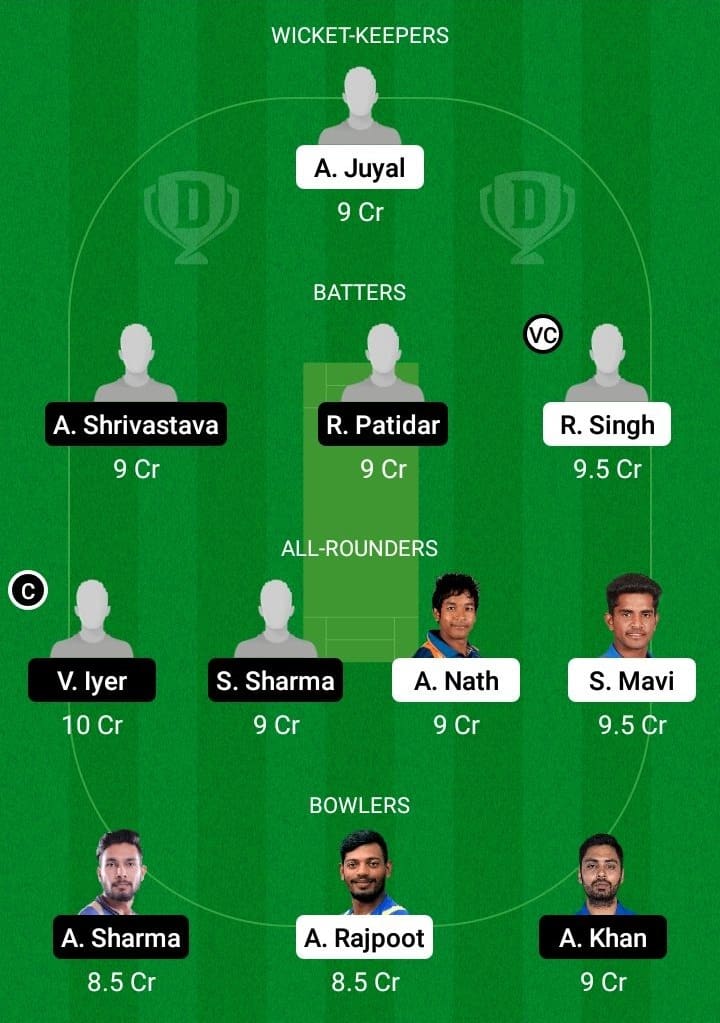 UP vs MP Dream11 Fantasy Team Prediction