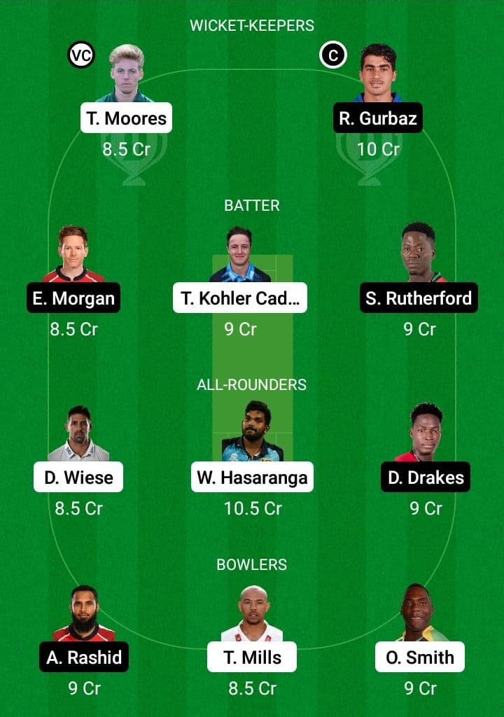 DG vs DB Dream11 Fantasy Team Prediction