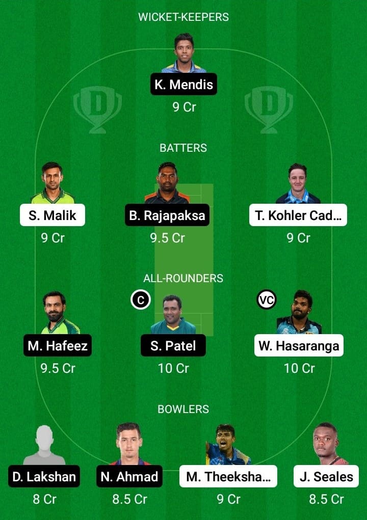 JK vs GG Dream11 Fantasy Team Prediction