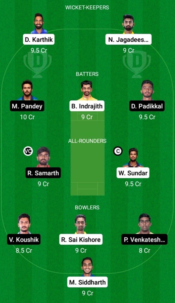 TN vs KAR Dream11 Fantasy Team Prediction