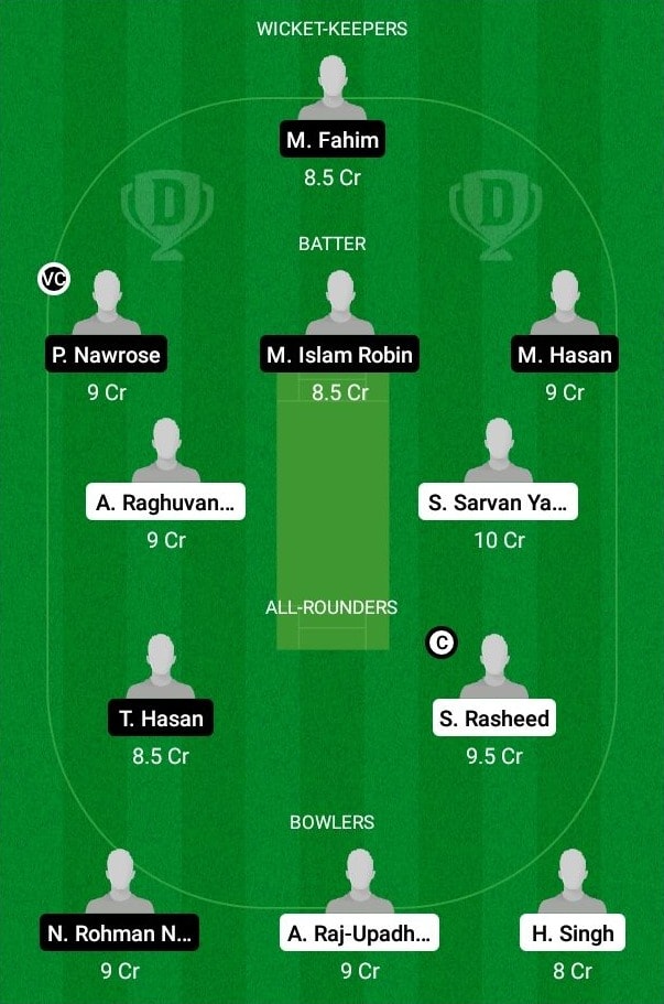 IND A U19 vs BD-U19 Dream11 Fantasy Team Prediction