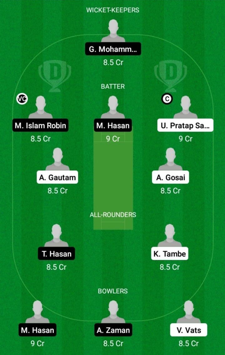 IND B U19 vs BD-U19 Dream11 Fantasy Team Prediction