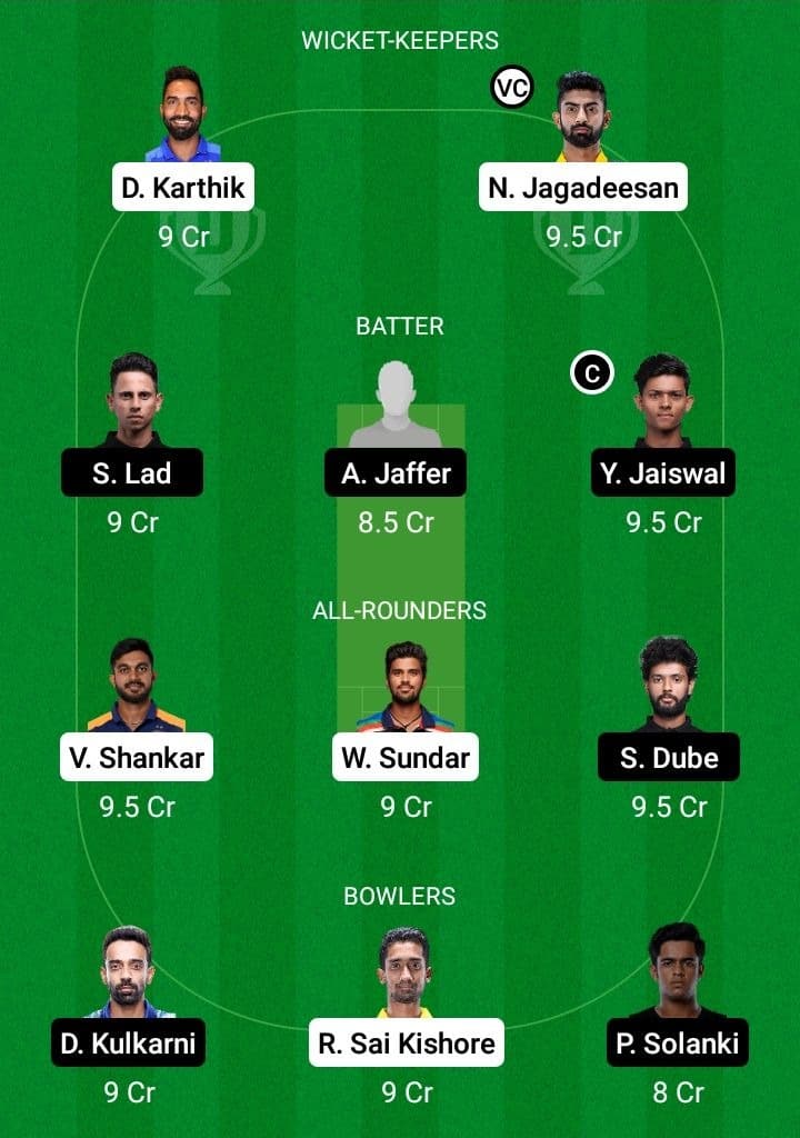 TN vs KAR Dream11 Fantasy Team Prediction