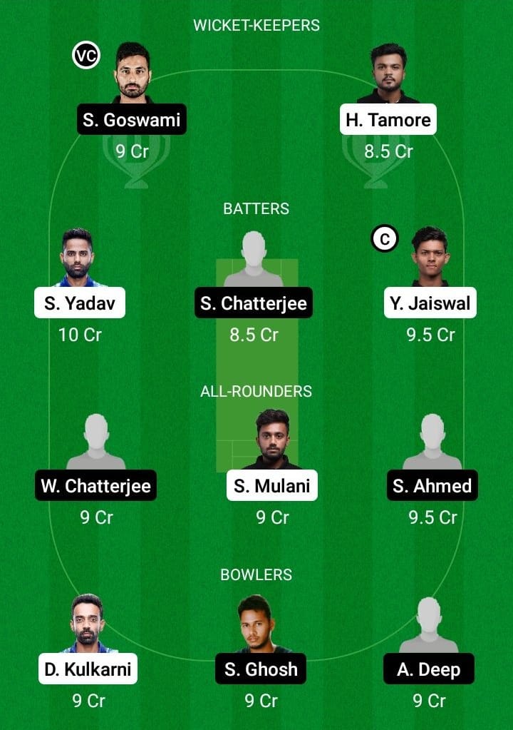 MUM vs BEN Dream11 Fantasy Team Prediction