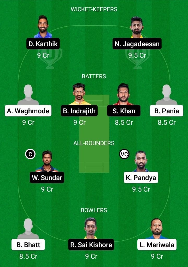 BRD vs TN Dream11 Fantasy Team Prediction