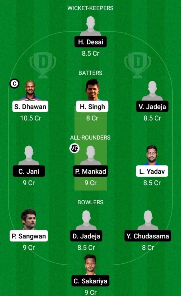 DEL vs SAU Dream11 Fantasy Team Prediction