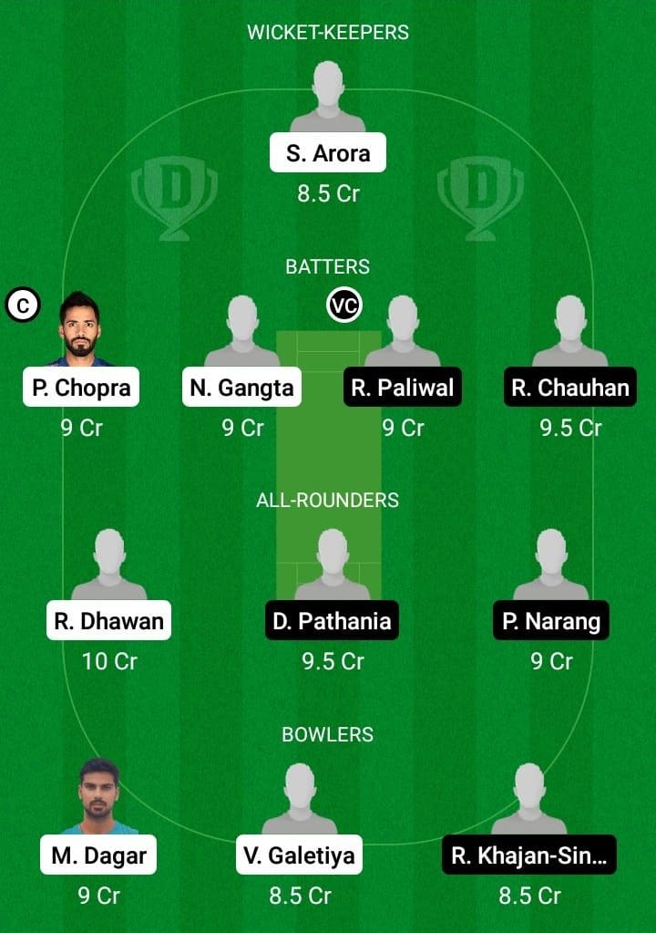 HIM vs SER Dream11 Fantasy Team Prediction