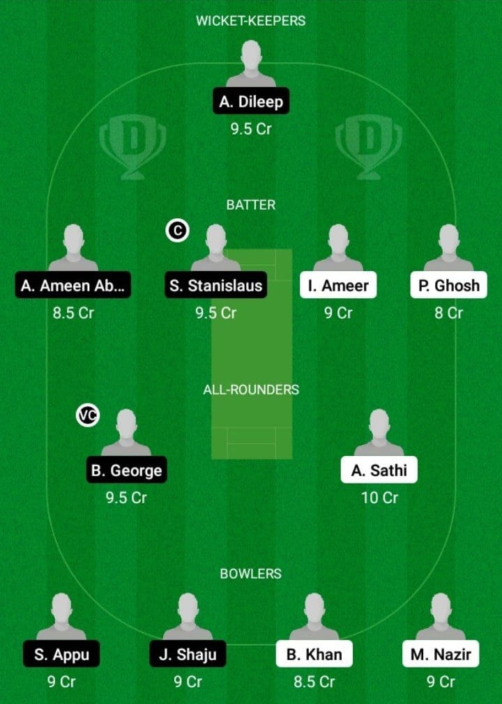 MTD vs AUK Dream11 Fantasy Team Prediction