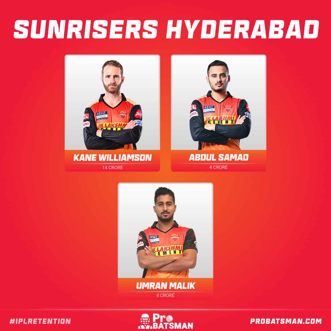 SRH Retained Players