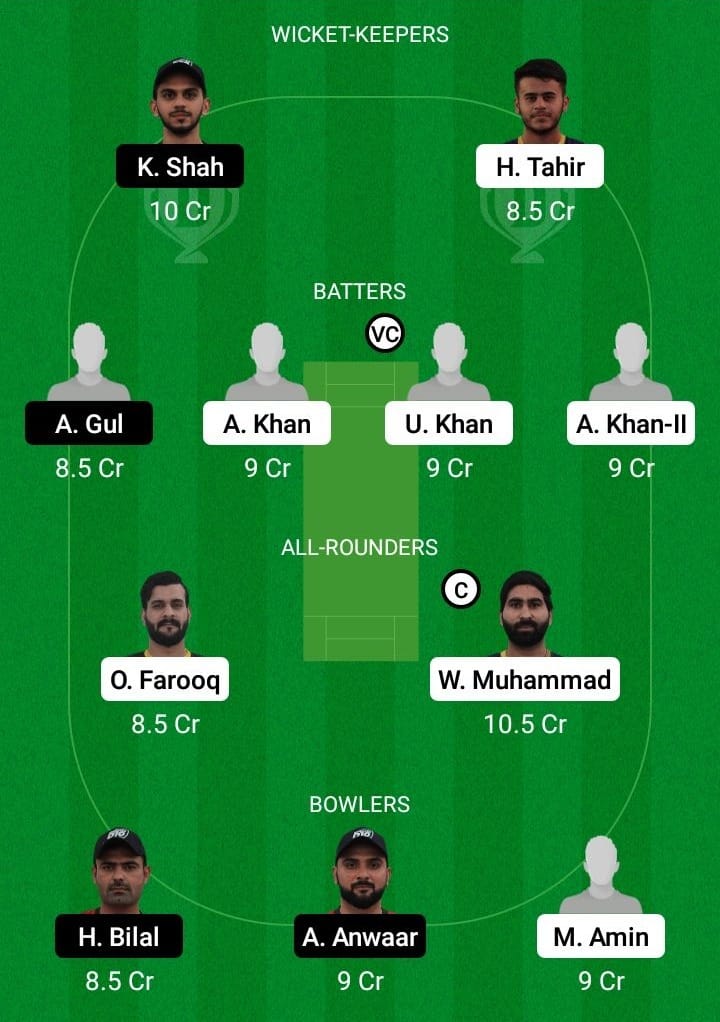 FUJ vs SHA Dream11 Fantasy Team Prediction