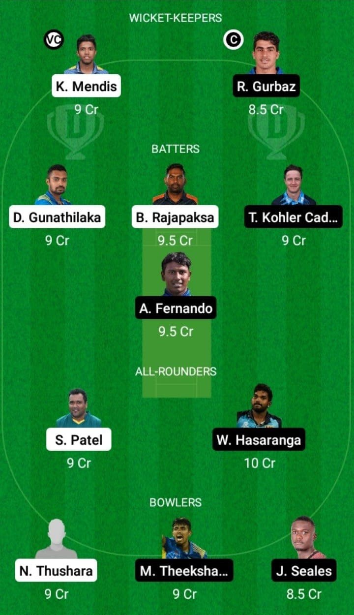 GG vs JK Dream11 Fantasy Team Prediction