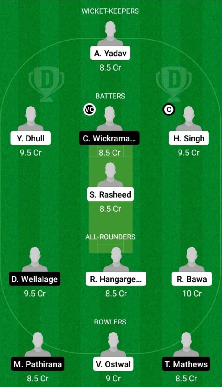 IN-U19 vs SL-U19 Dream11 Fantasy Team Prediction