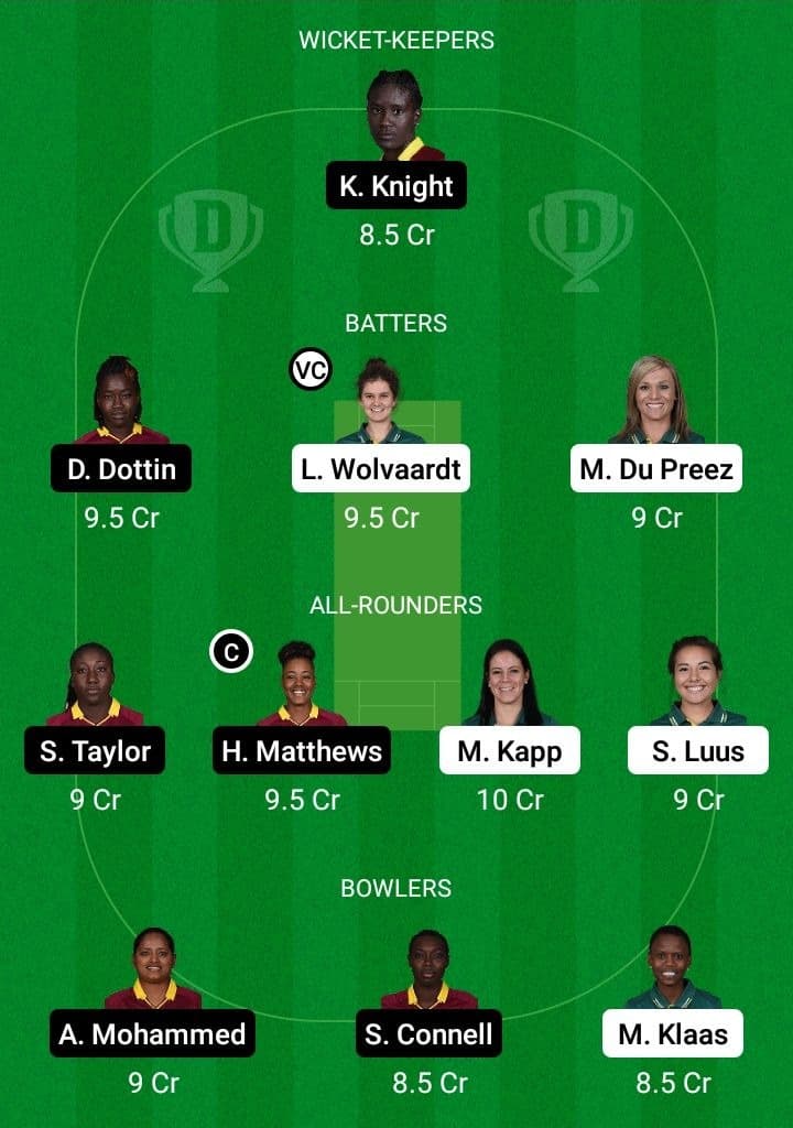 SA-W vs WI-W Dream11 Fantasy Team Prediction SA-W vs WI-W Dream11 Fantasy Team Prediction