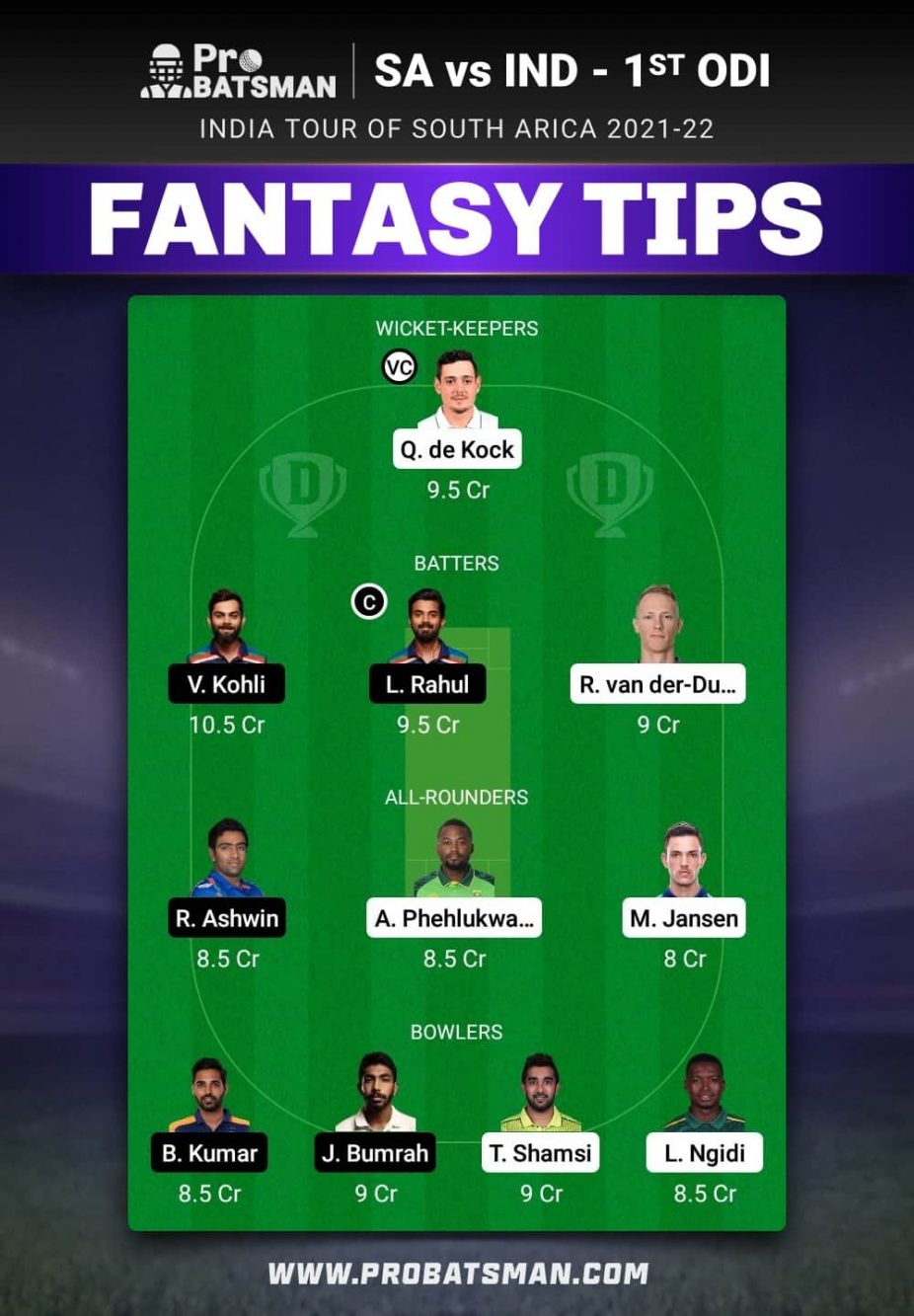 SA vs IND Dream11 Fantasy Team Prediction SA vs IND Dream11 Fantasy Team Prediction