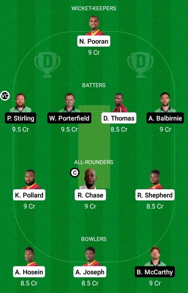 WI vs IRE Dream11 Fantasy Team Prediction WI vs IRE Dream11 Fantasy Team Prediction