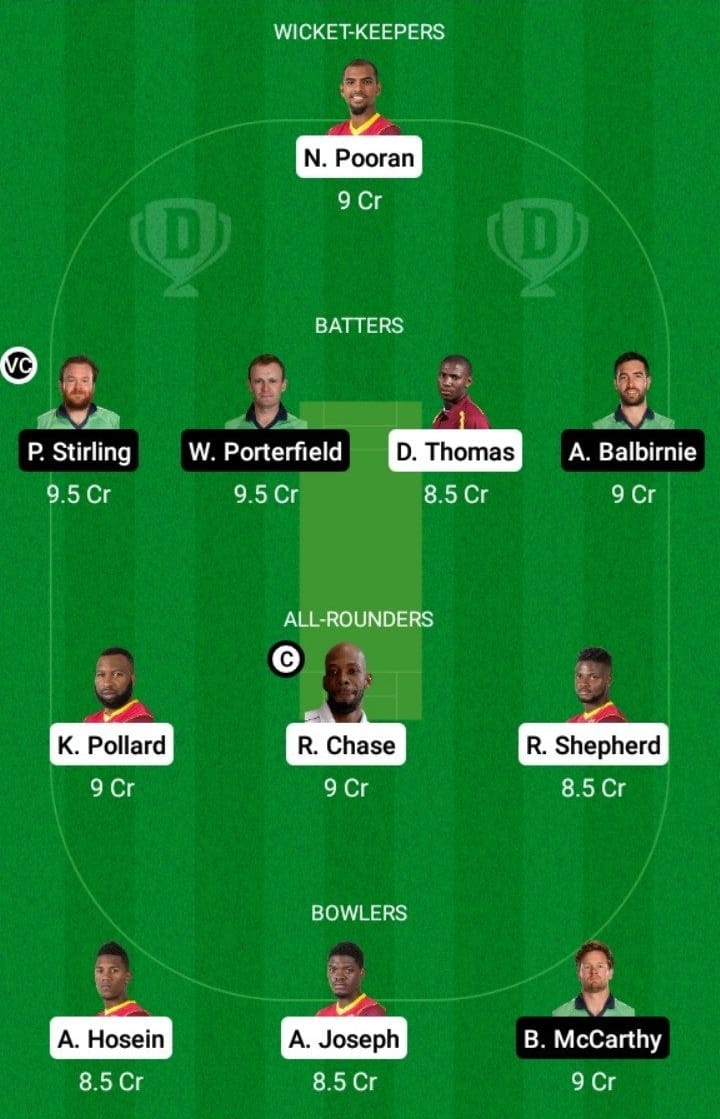 WI vs IRE Dream11 Fantasy Team Prediction