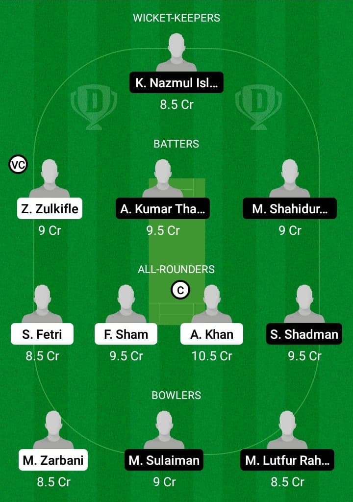 CS vs TW Dream11 Fantasy Team Prediction