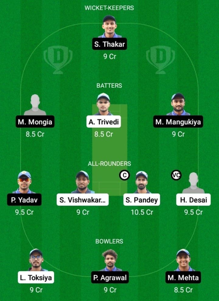 TIT vs WAR Dream11 Fantasy Team Prediction