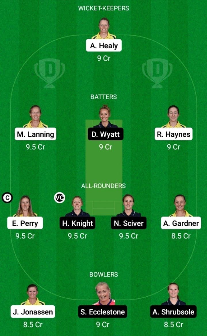 AU-W vs EN-W Dream11 Fantasy Team Prediction