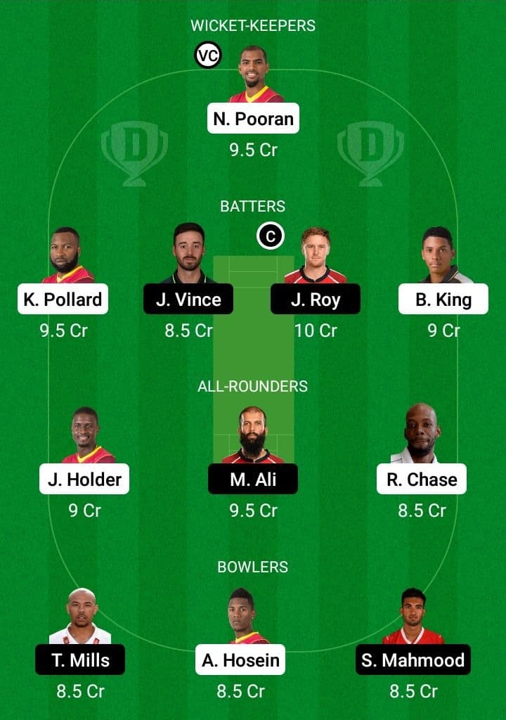 WI vs ENG Dream11 Fantasy Team Prediction WI vs ENG Dream11 Fantasy Team Prediction