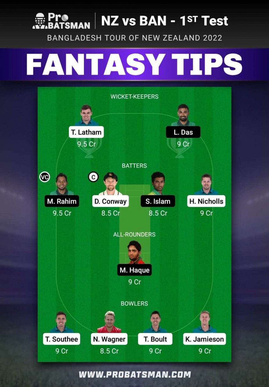 NZ vs BAN Dream11 Fantasy Team Prediction
