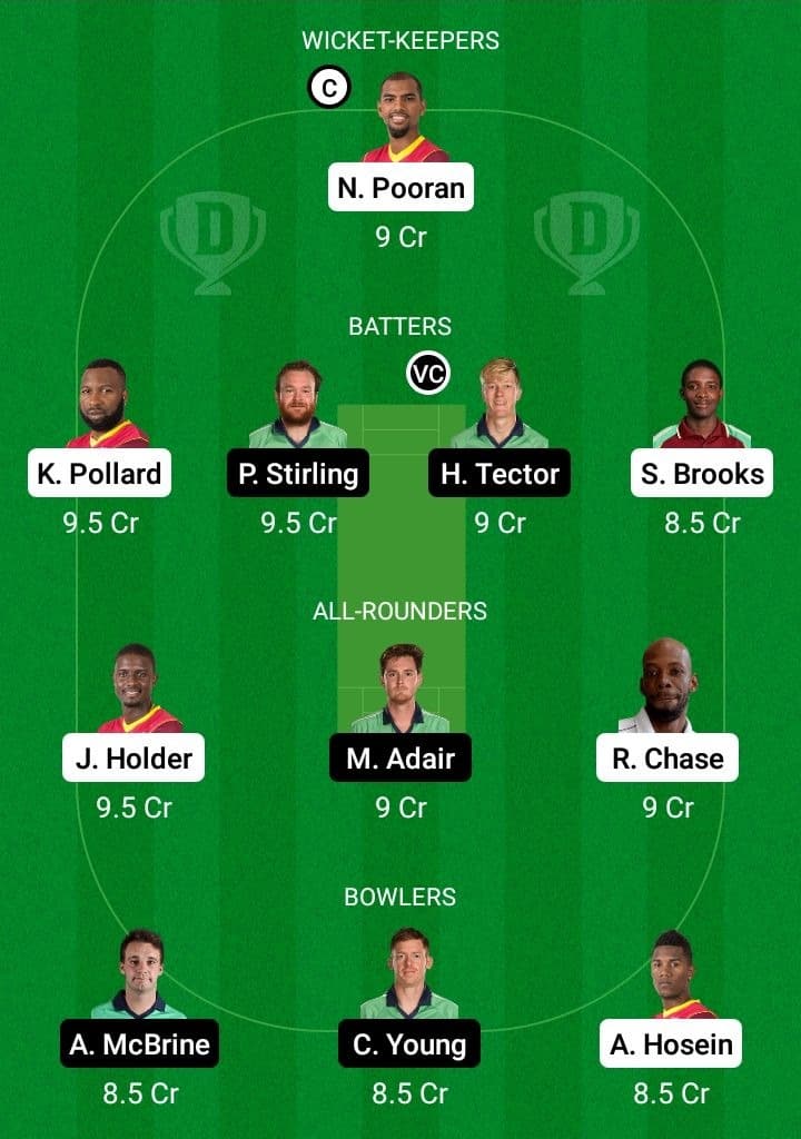 WI vs IRE Dream11 Fantasy Team Prediction WI vs IRE Dream11 Fantasy Team Prediction