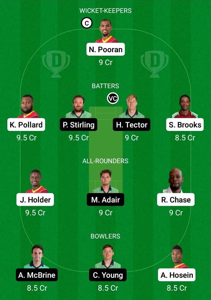 WI vs IRE Dream11 Fantasy Team Prediction