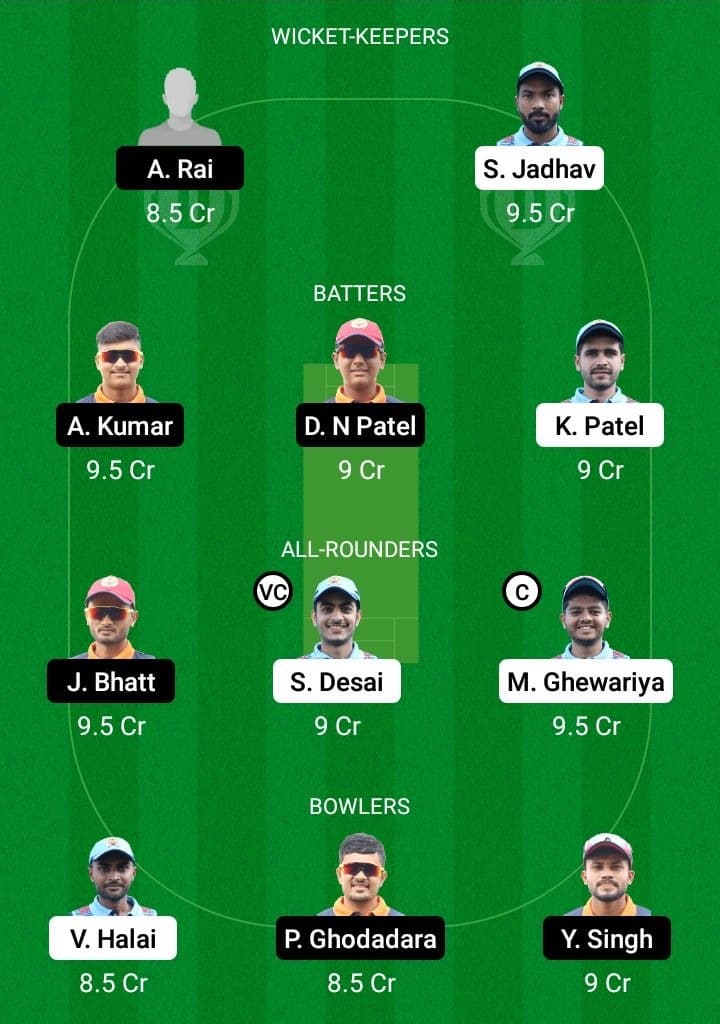 GLA vs CHA Dream11 Fantasy Team Prediction